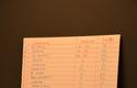 2012-07-03_sparing_Cracovia-Karpaty Lwów_5666_720