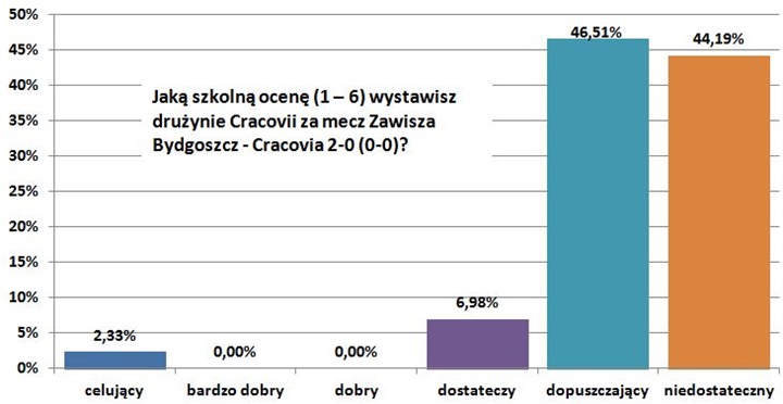 07-zawisza-2-0