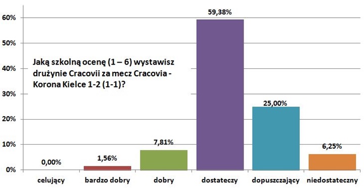 15-korona-1-2