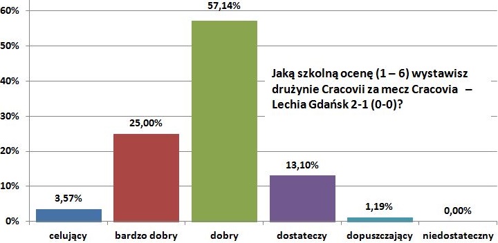 19-lechia-2-1