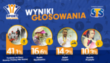2018-09-13-sts-fundacja