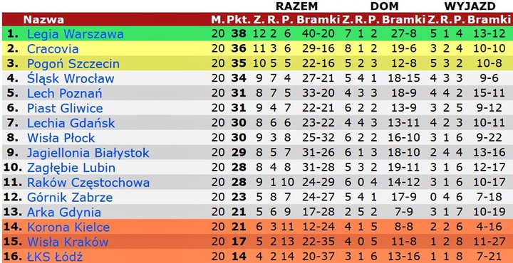 20pek