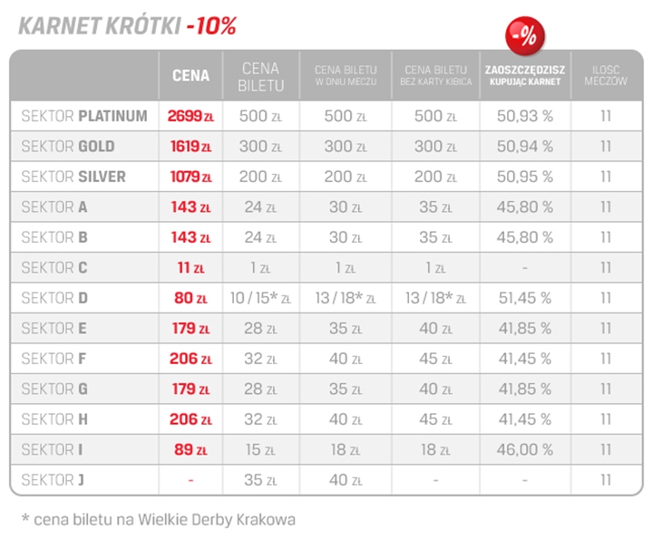 5-TABELKA_KARNET_KROTKI-promocja