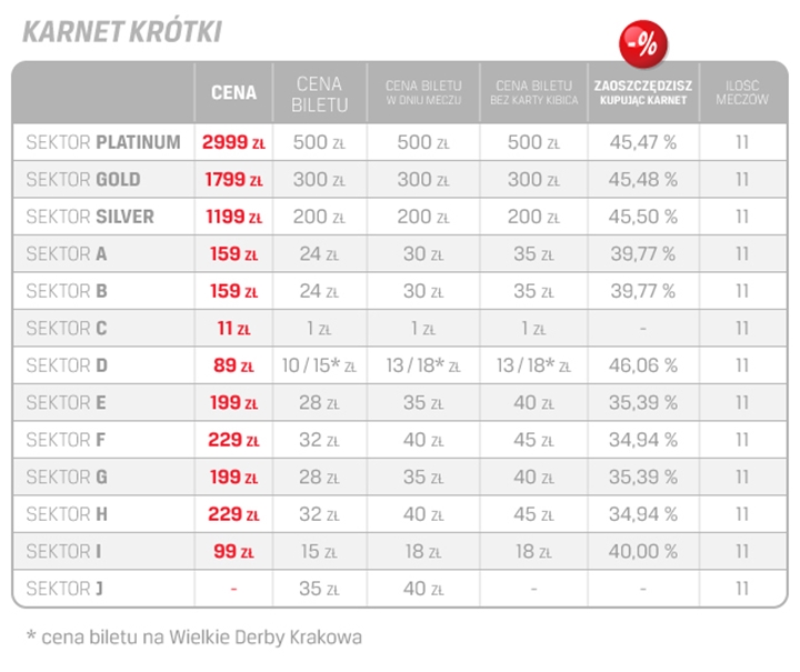 6-TABELKA_KARNET_KROTKI