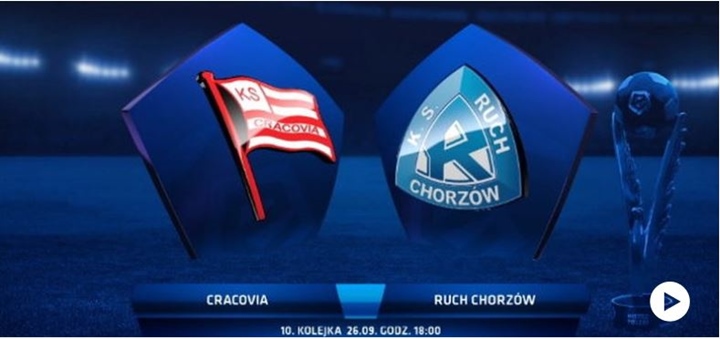 cracovia-ruch-etv
