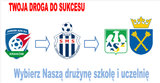 droga kariery