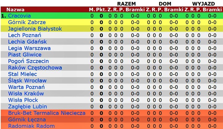eks21-00
