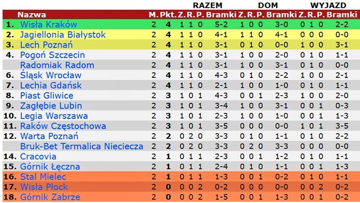 eks21-02