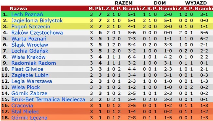 eks21-03