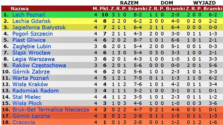 eks21-04