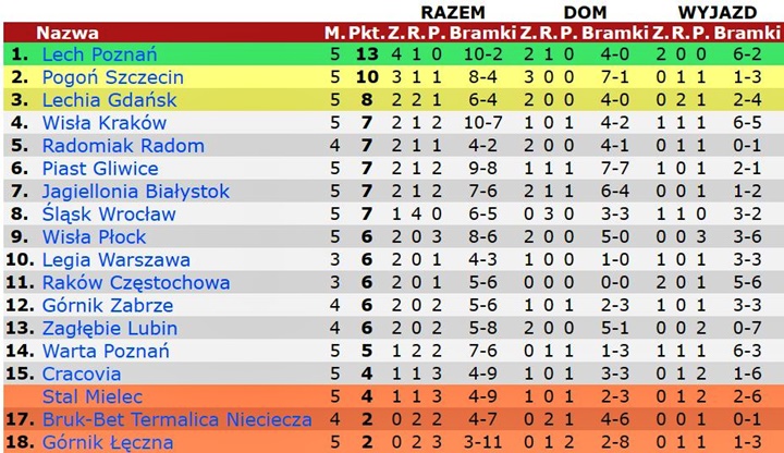 eks21-05