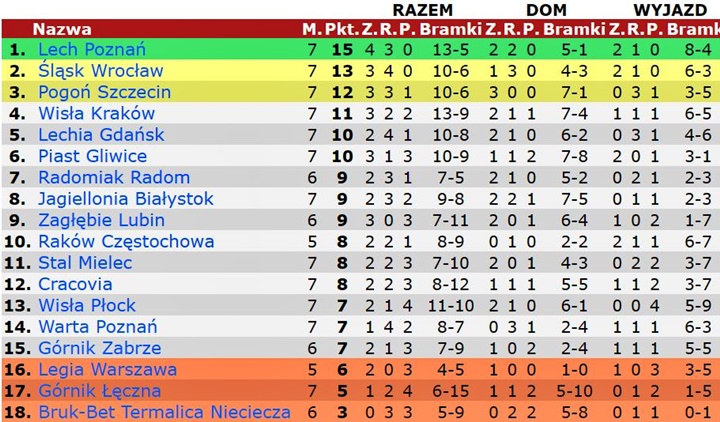 eks21-07
