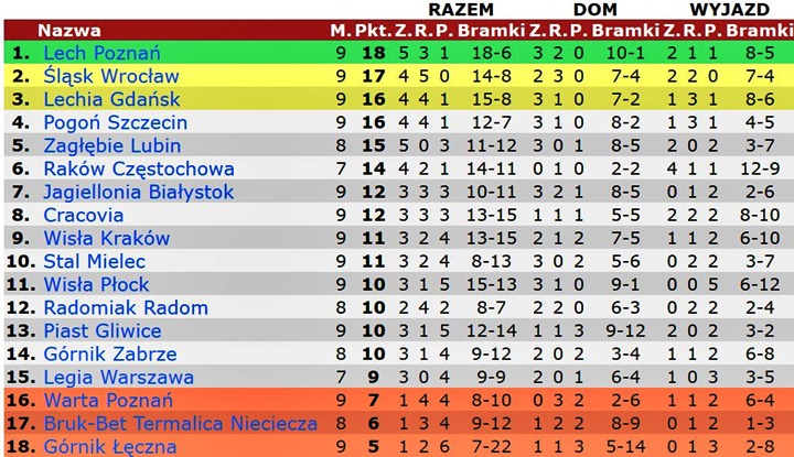 eks21-09