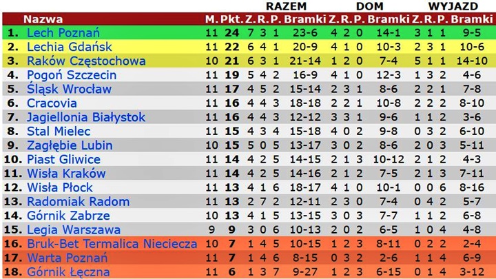 eks21-11