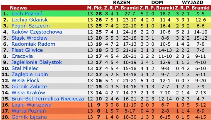 eks21-13