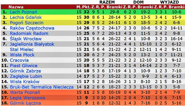 eks21-15
