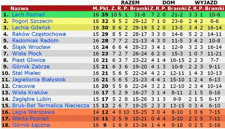 eks21-16