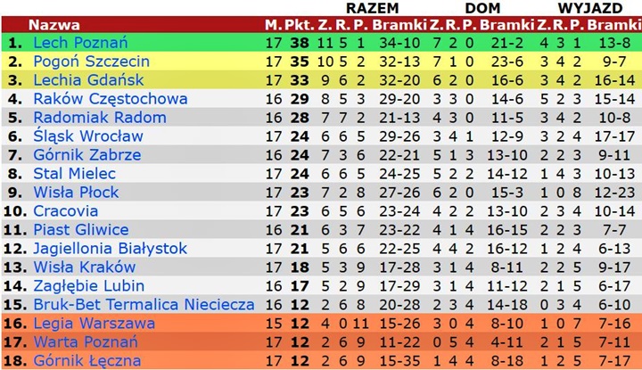 eks21-17