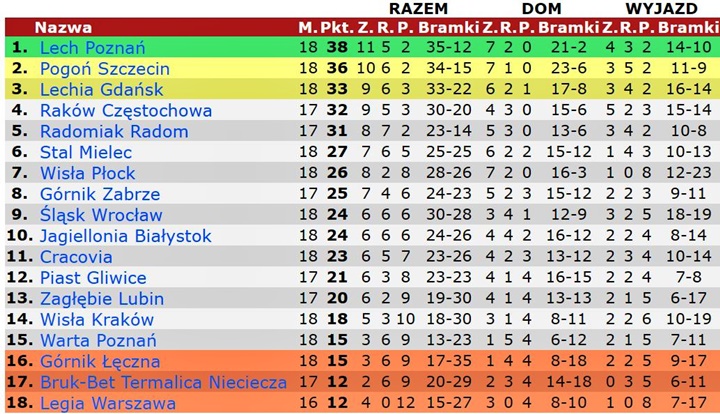eks21-18