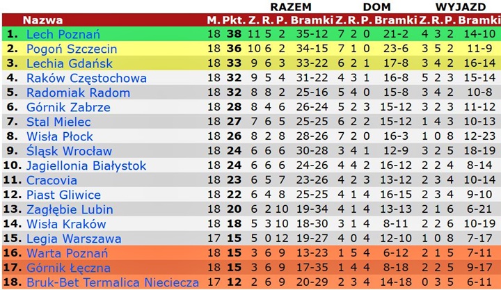 eks21-18a