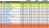 eks21-18a