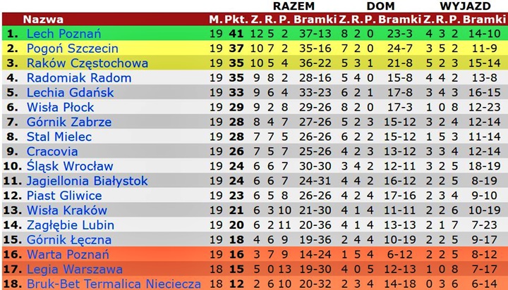 eks21-19
