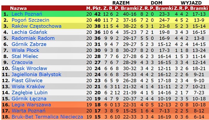 eks21-20