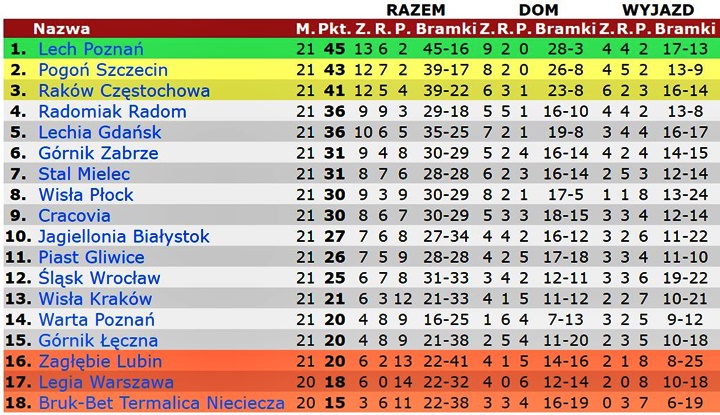 eks21-21