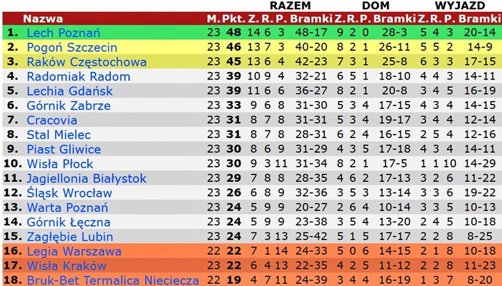 eks21-23