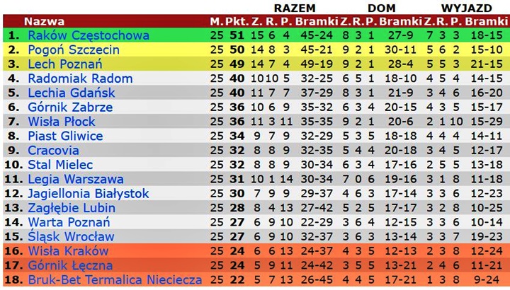 eks21-25a