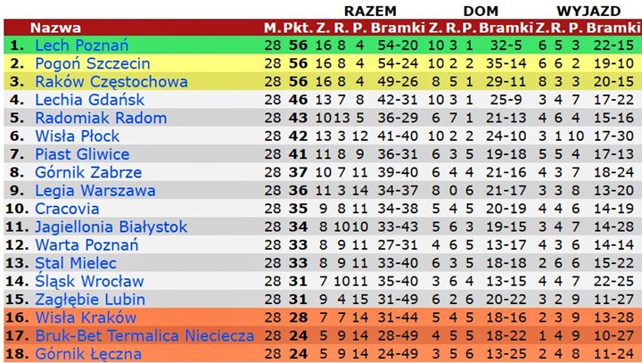 eks21-28