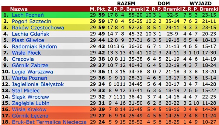 eks21-29
