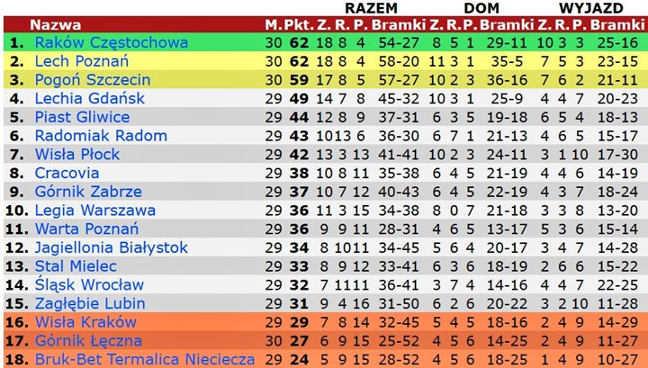 eks21-29a