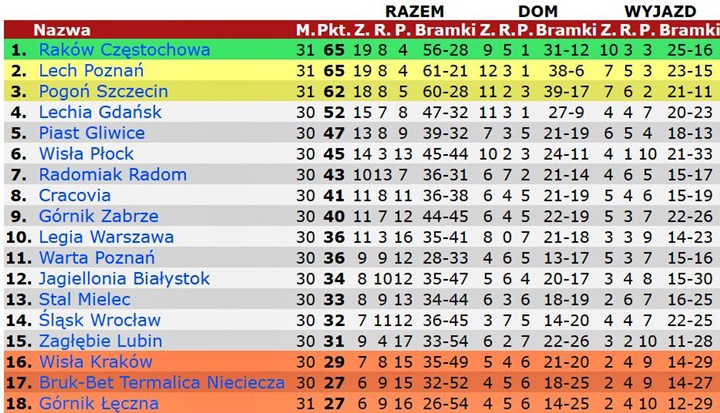 eks21-30