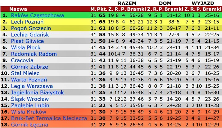 eks21-31