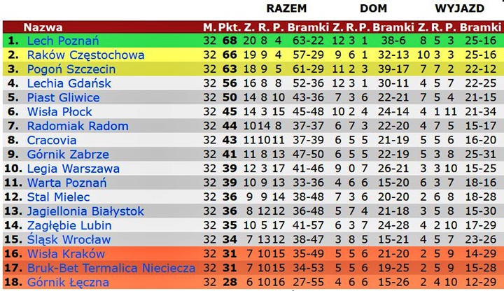 eks21-32