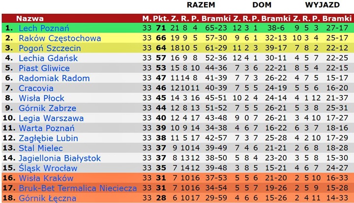 eks21-33