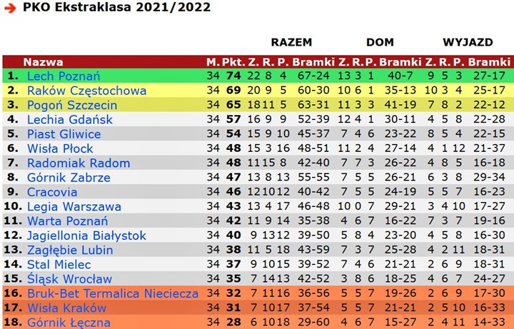 eks21-34