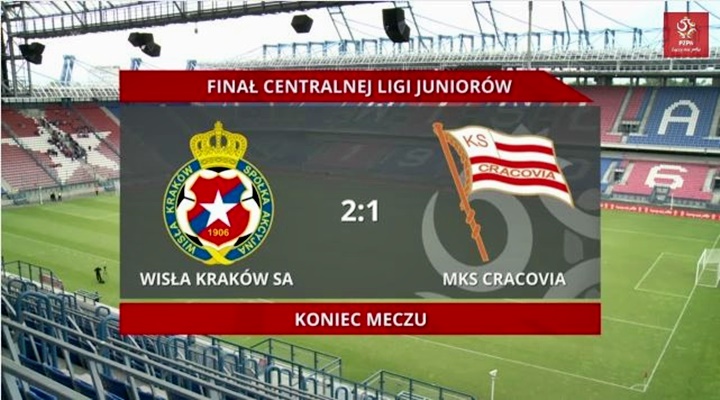 finalcljwislacracovia