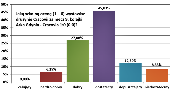 ole09-arka-1