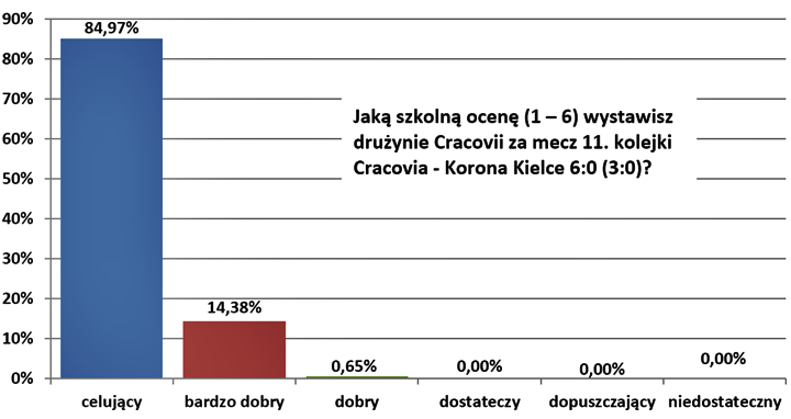 ole11-korona-1