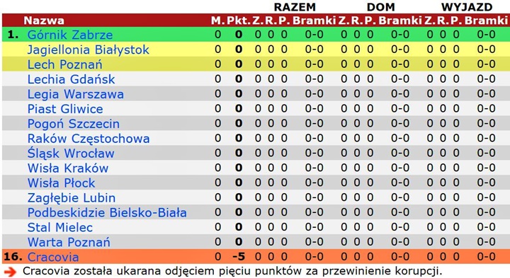 pek20-00