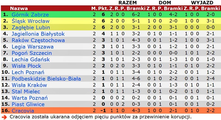 pek20-02