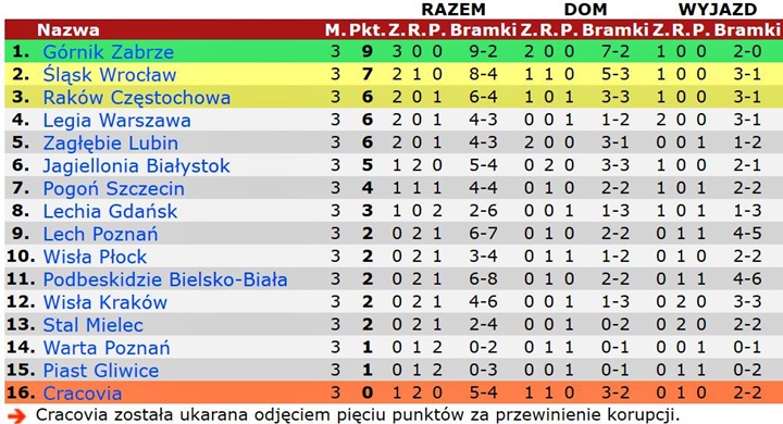 pek20-03