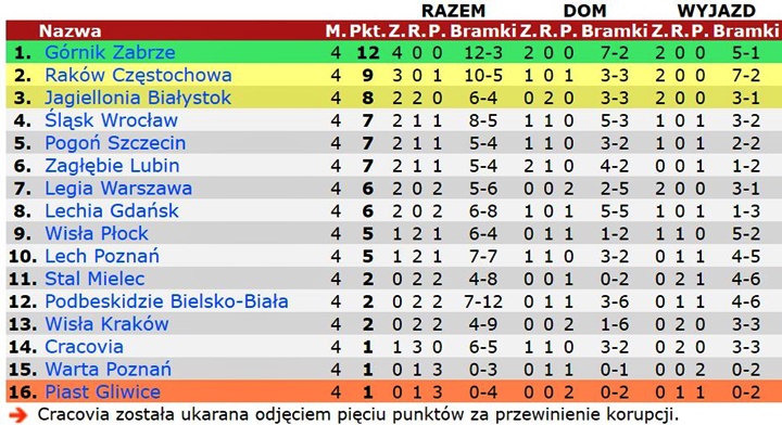 pek20-04
