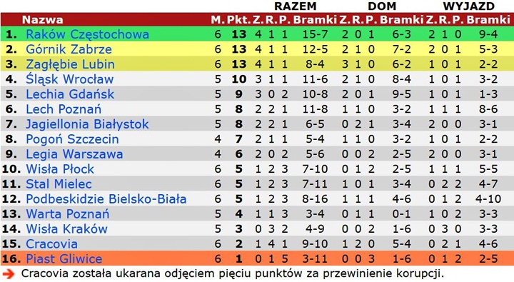 pek20-06