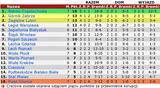 pek20-07a