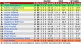 pek20-10