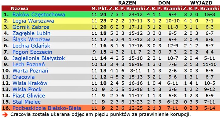 pek20-11
