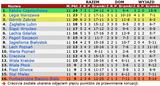 pek20-11